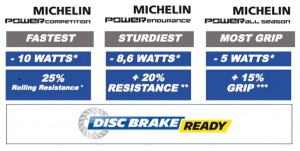 michelinpower-2_0